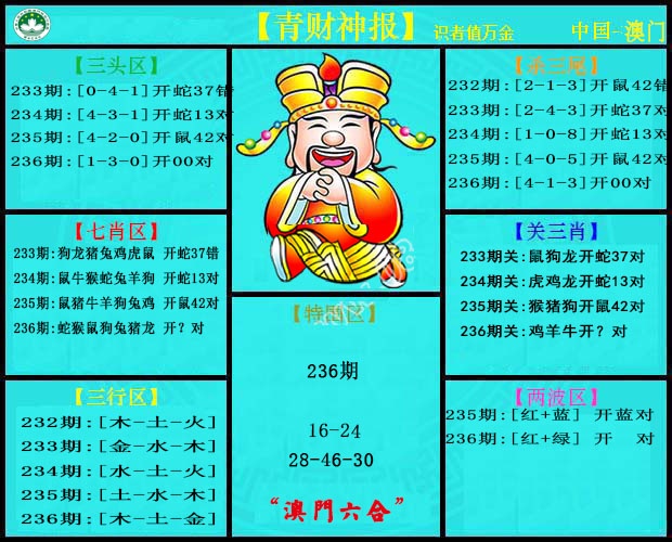 澳门刘半仙