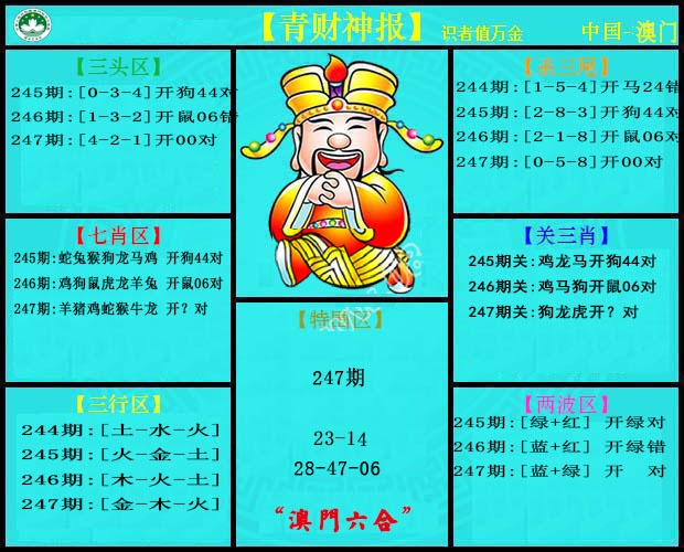 澳门大富翁