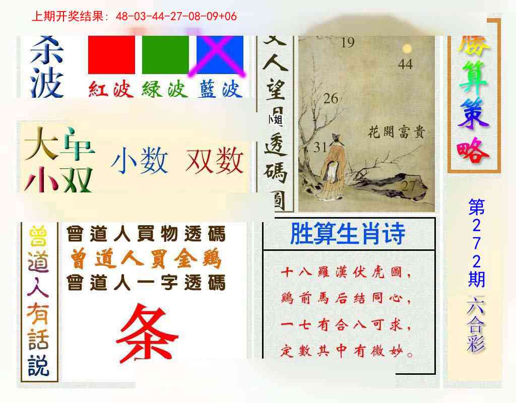 胜算策略
