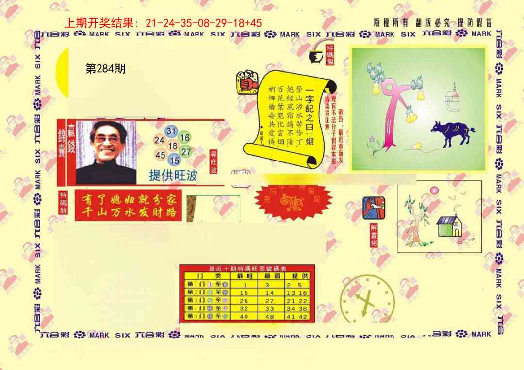 特码王