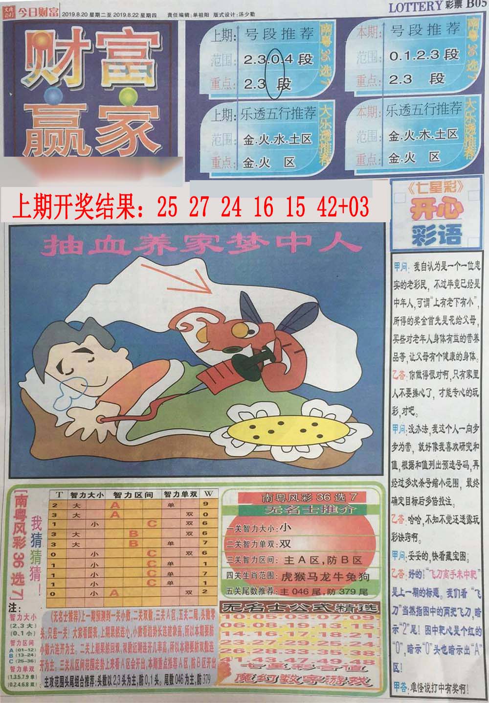 财富赢家（七星彩）