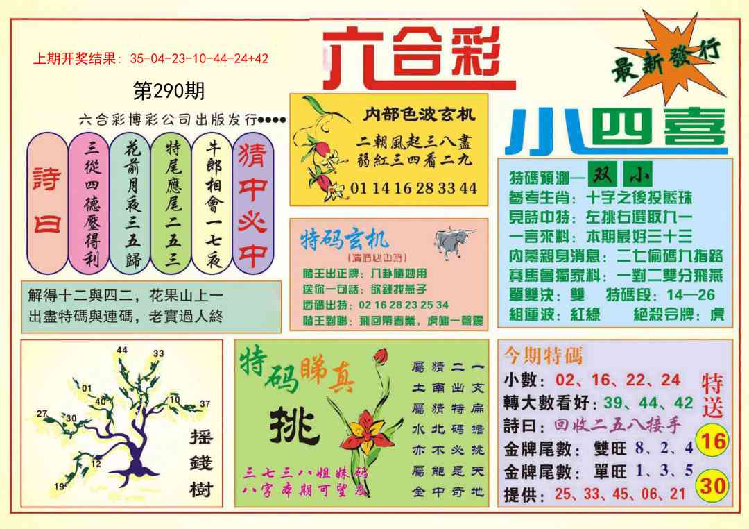 小四喜