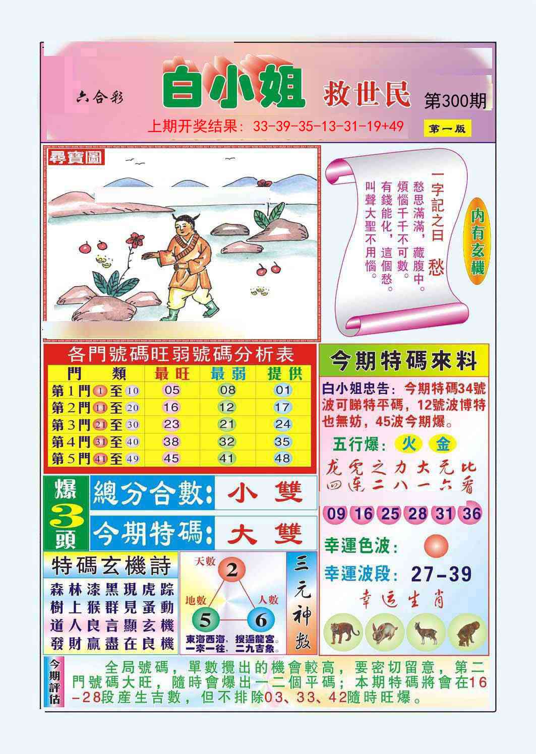 图片如未更新,可能正在上传中,或者开奖日再来看看,不便之处请谅解! 澳门刘半仙