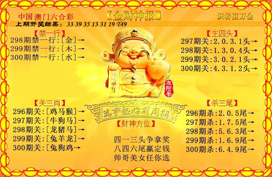 图片如未更新,可能正在上传中,或者开奖日再来看看,不便之处请谅解! 澳门刘半仙