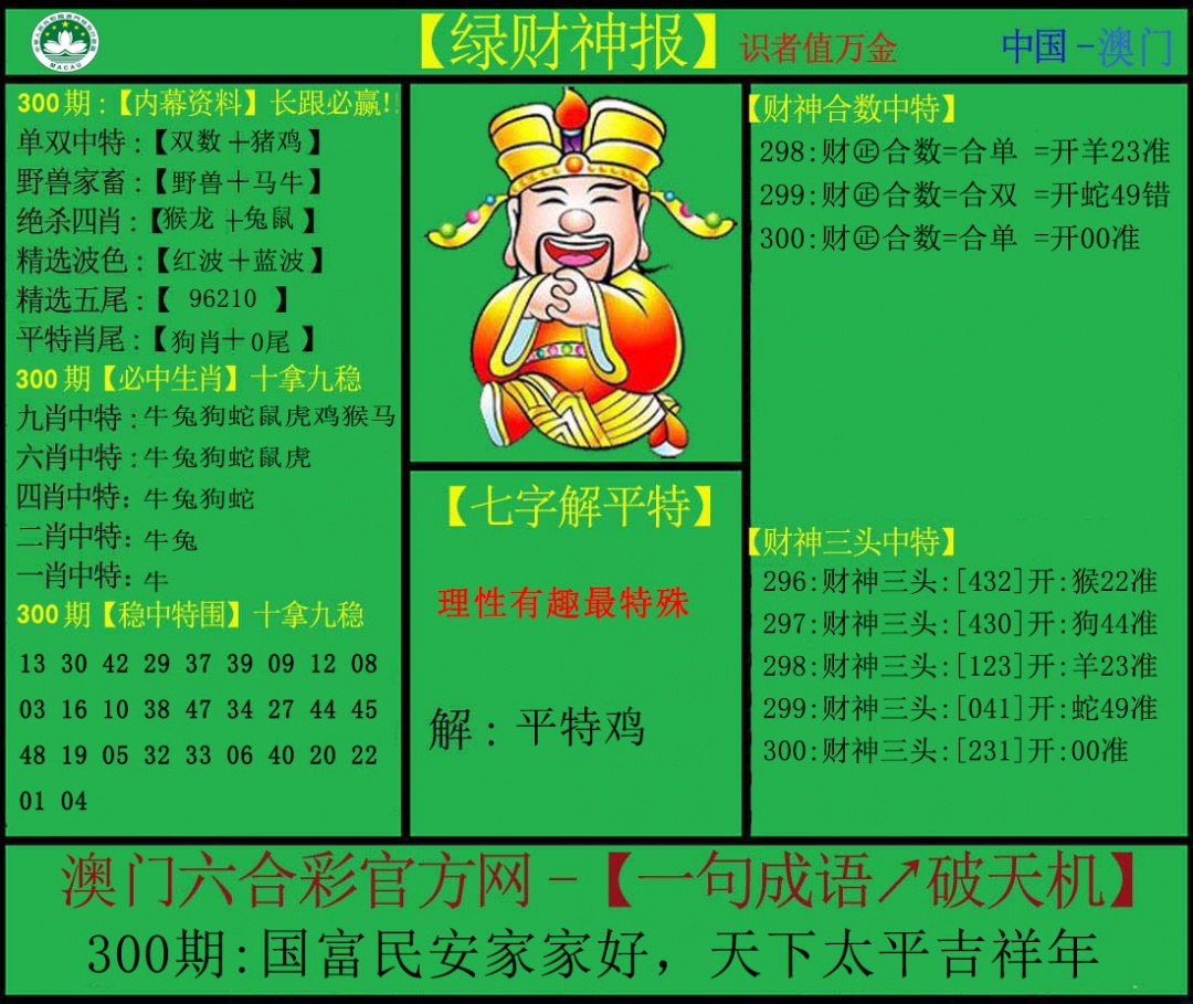 图片如未更新,可能正在上传中,或者开奖日再来看看,不便之处请谅解! 澳门刘半仙