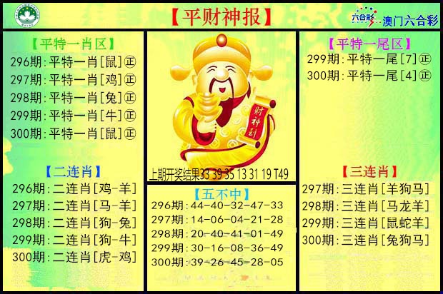 图片如未更新,可能正在上传中,或者开奖日再来看看,不便之处请谅解! 澳门刘半仙