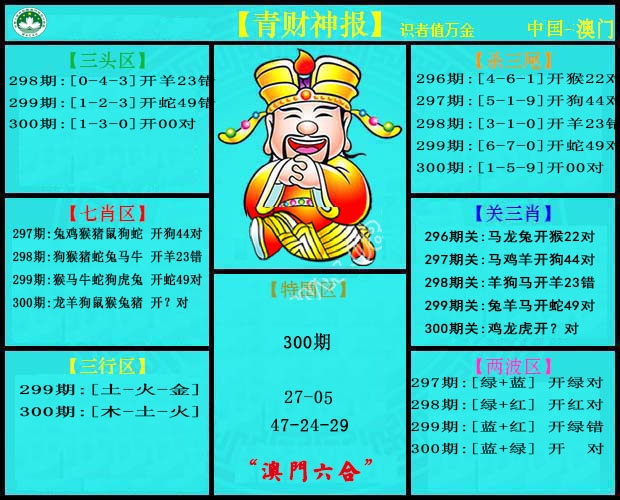 图片如未更新,可能正在上传中,或者开奖日再来看看,不便之处请谅解! 澳门刘半仙