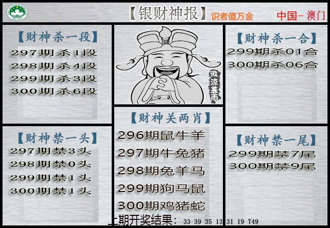 图片如未更新,可能正在上传中,或者开奖日再来看看,不便之处请谅解! 澳门刘半仙