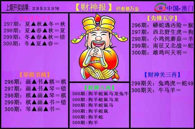 图片如未更新,可能正在上传中,或者开奖日再来看看,不便之处请谅解! 澳门刘半仙