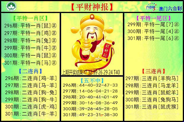 图片如未更新,可能正在上传中,或者开奖日再来看看,不便之处请谅解! 澳门天天好彩
