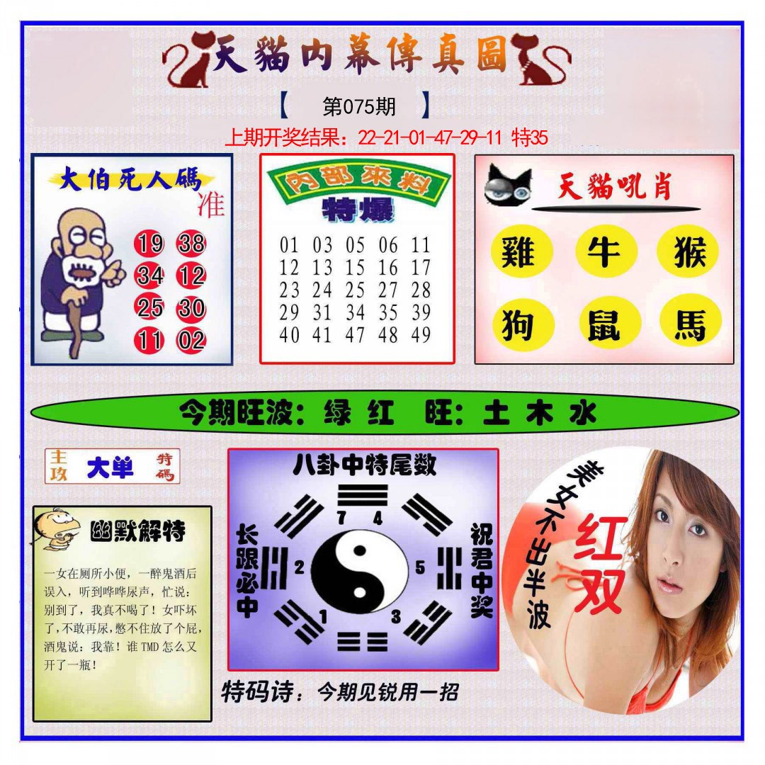 内幕传真图