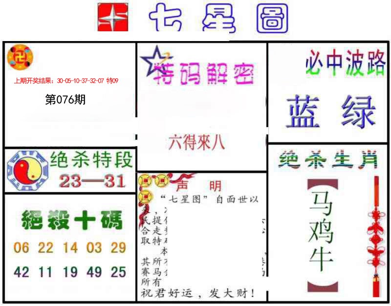七星图B