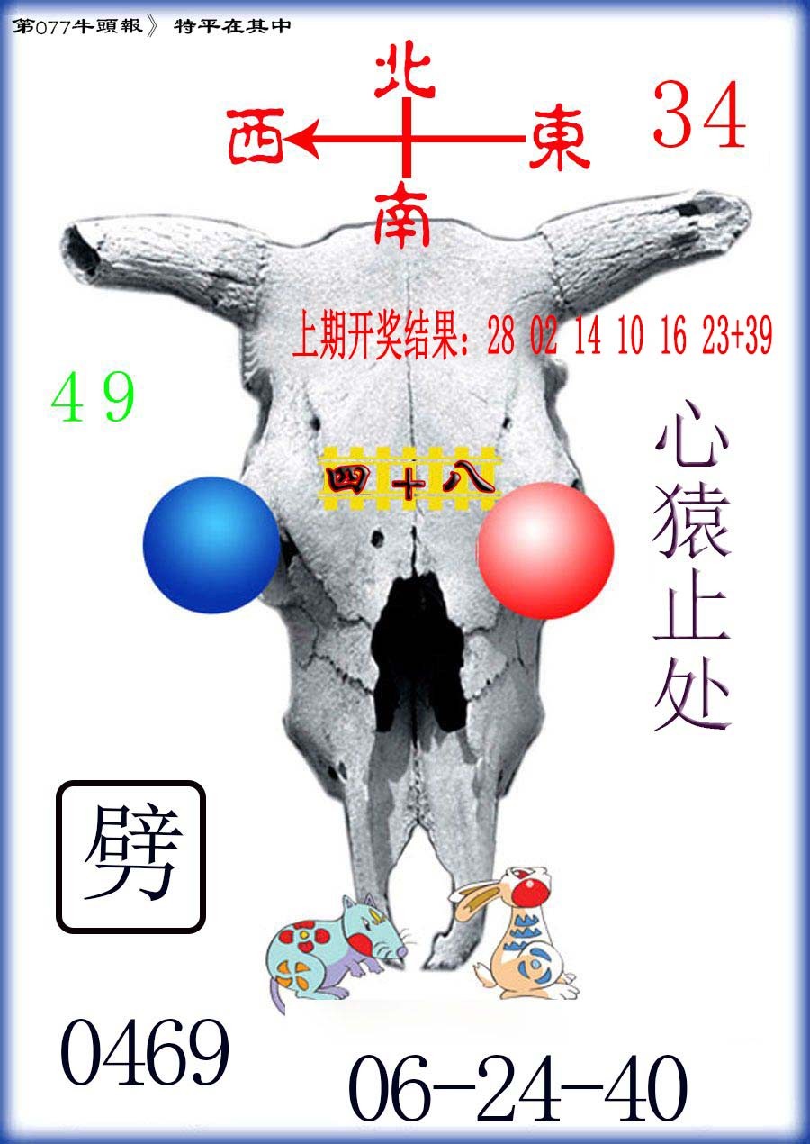 牛头报