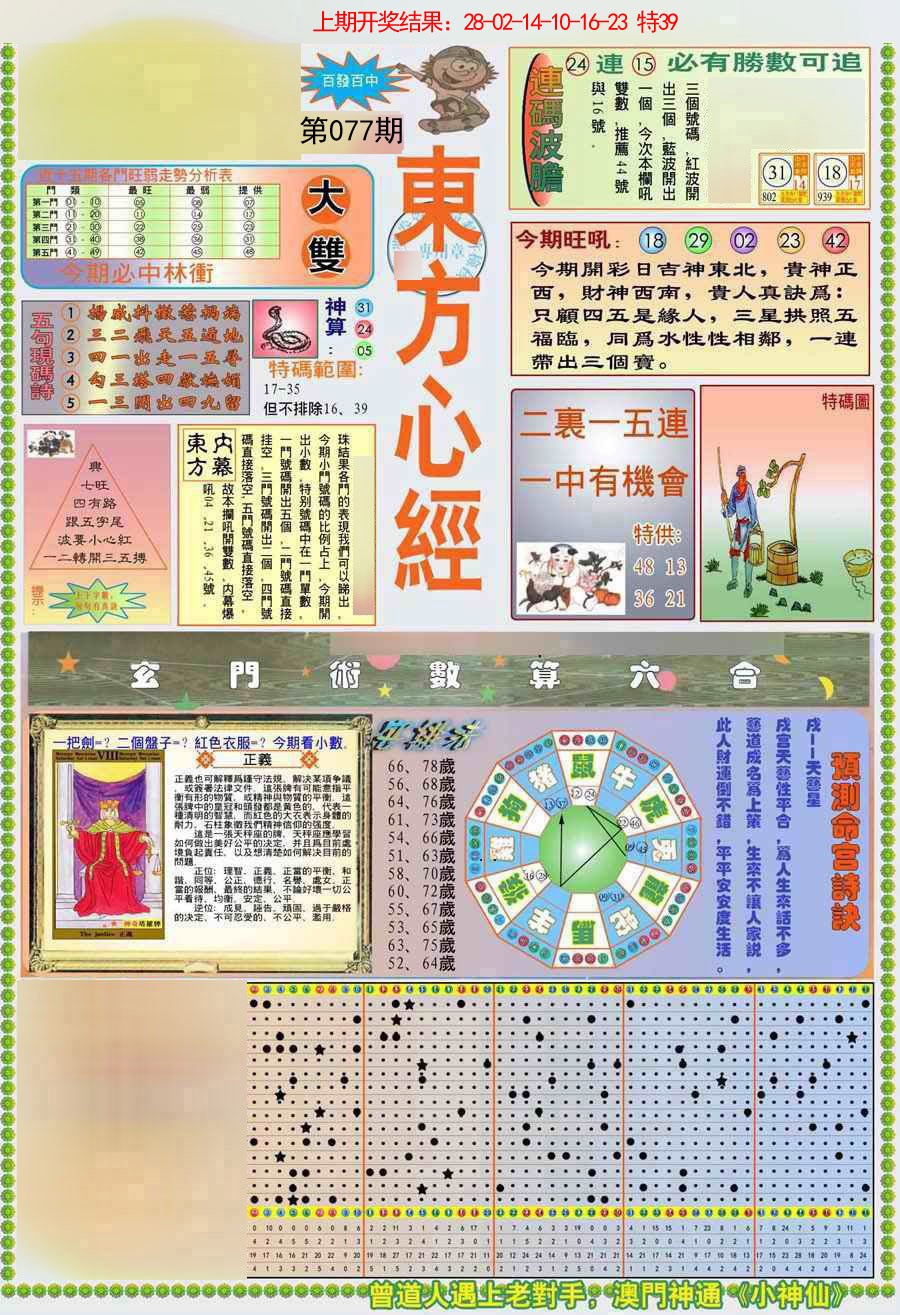 (新版)东方心经A