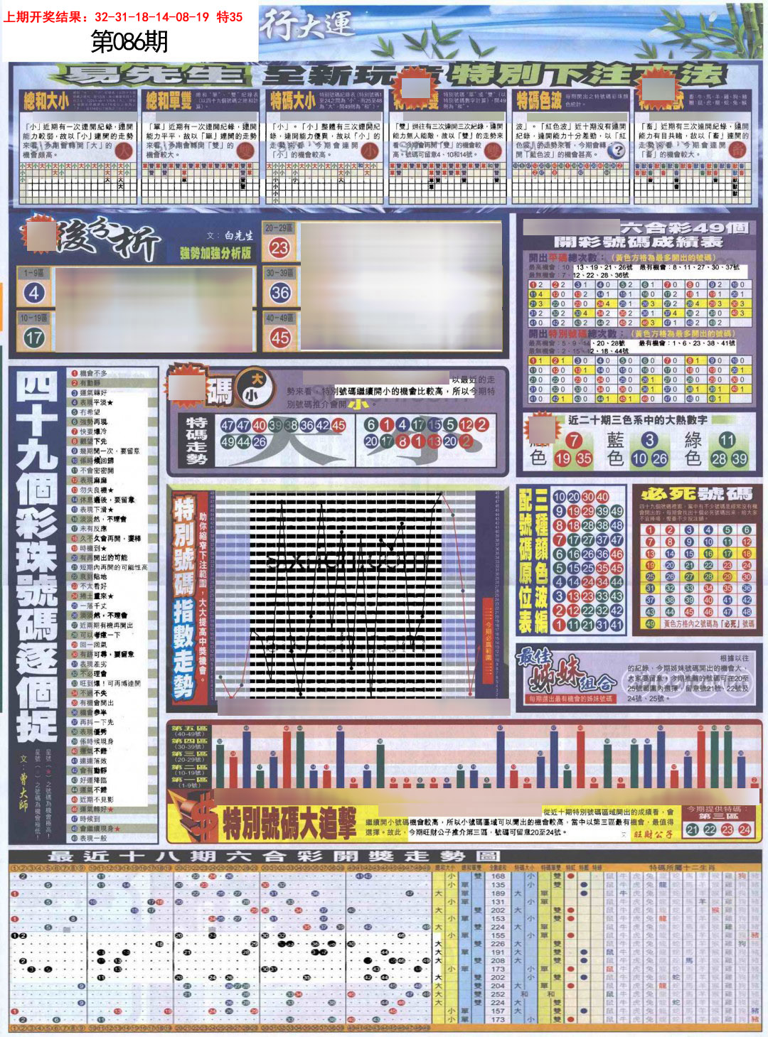 贴士皇B加大版