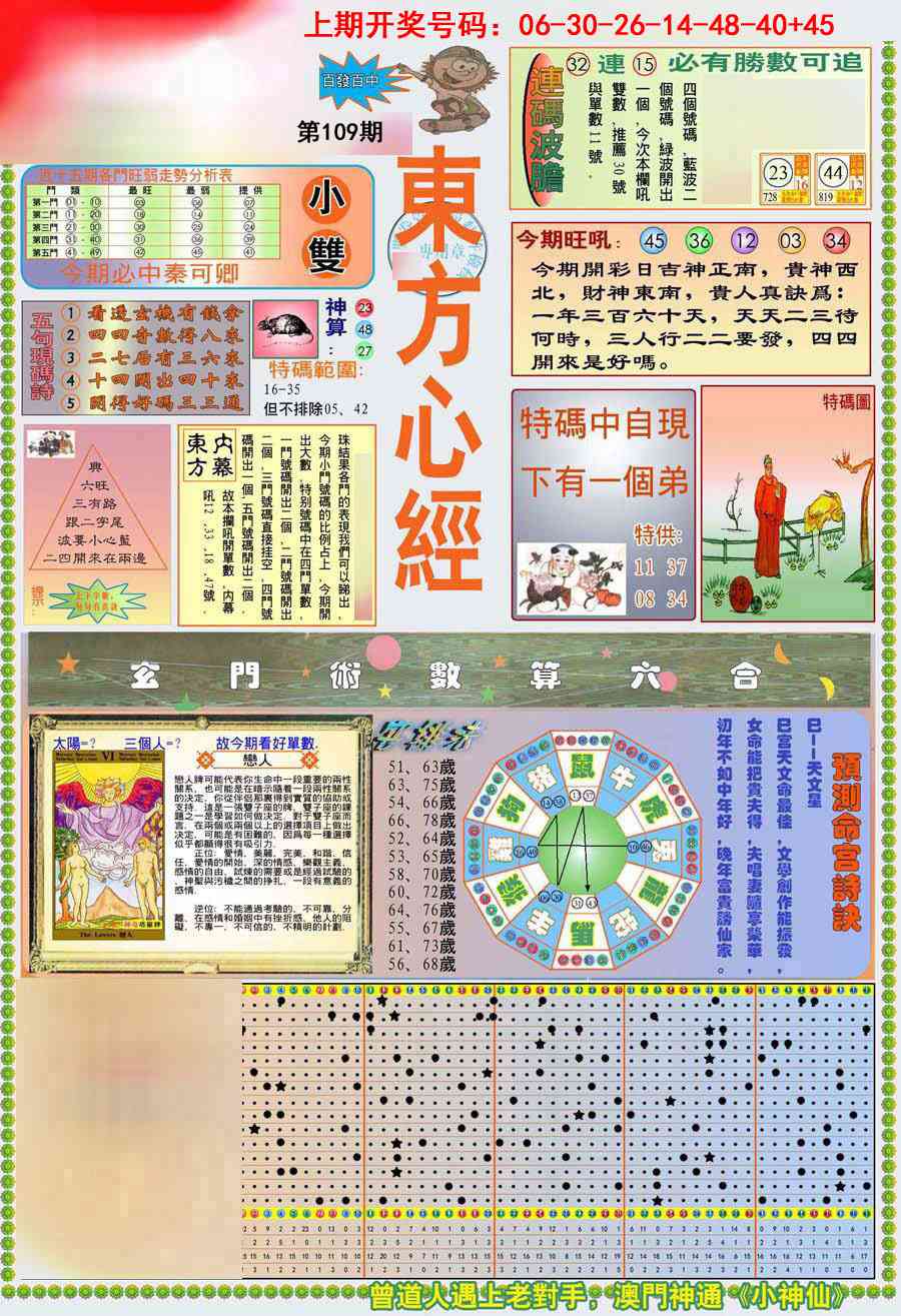 (新版)东方心经A