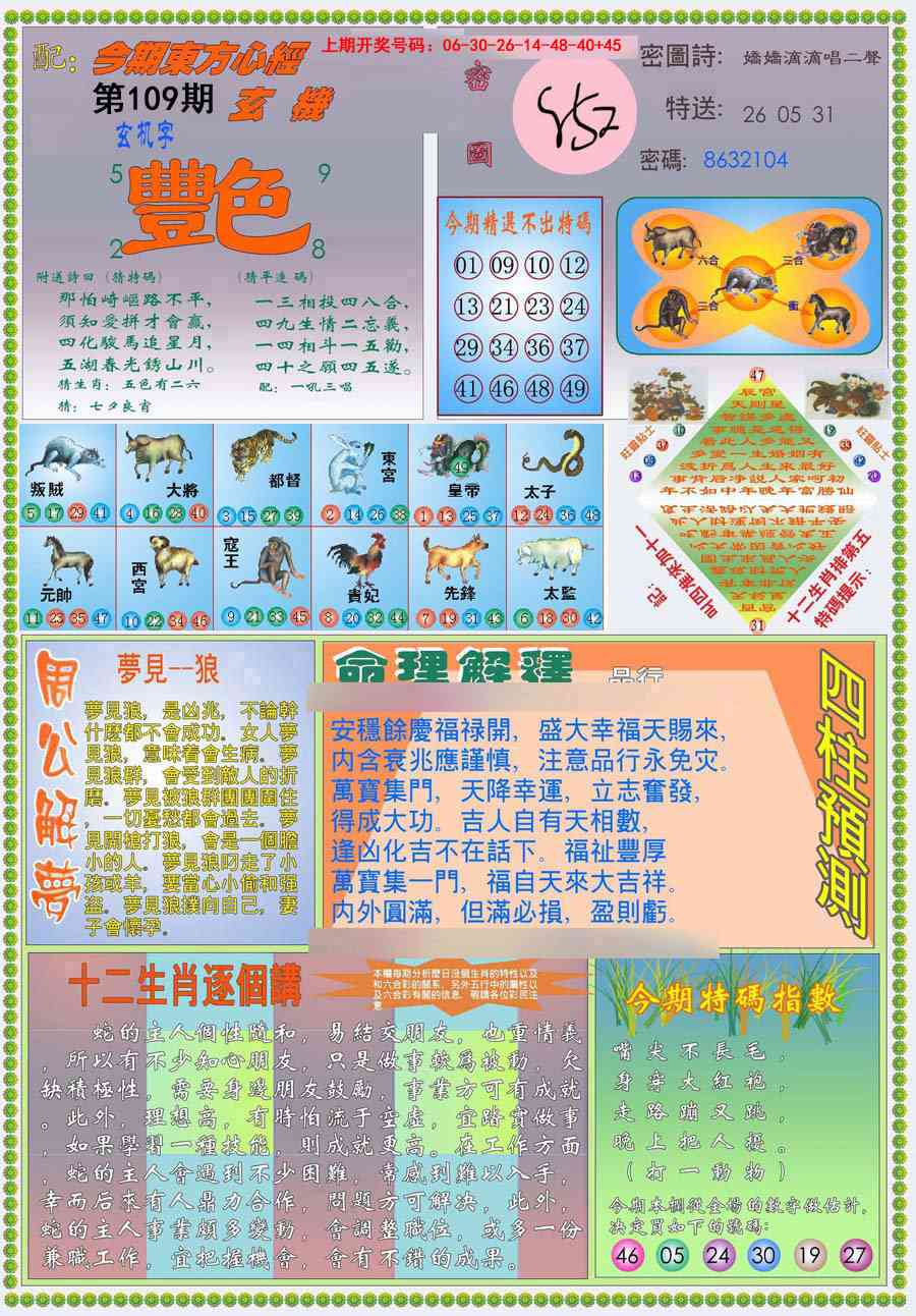 (新版)东方心经B