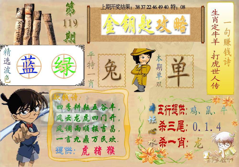 ���ͼƬ�Ŵ�