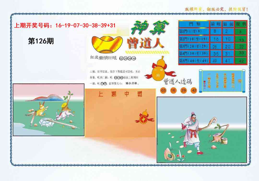 4-神算