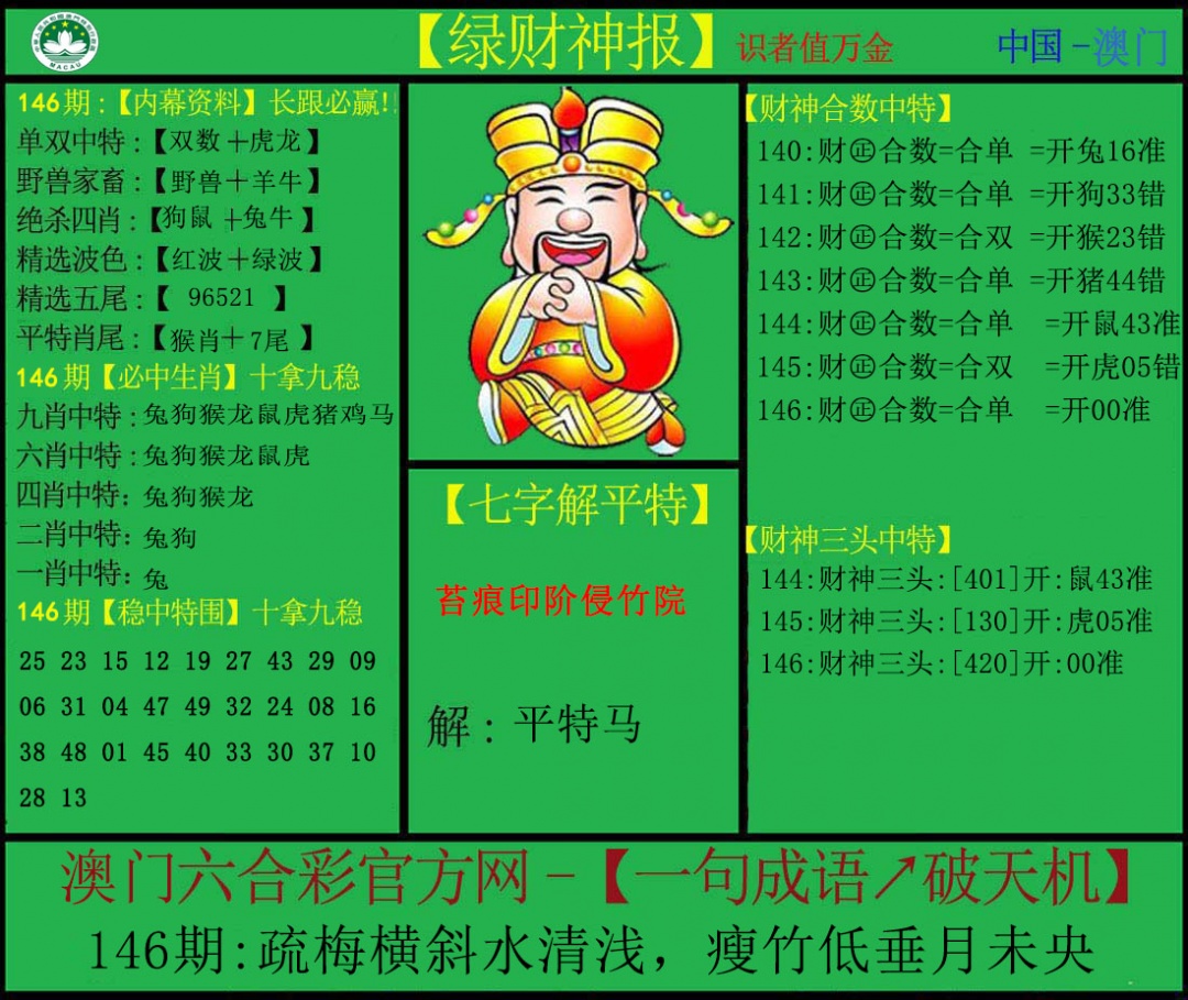 澳门大三巴