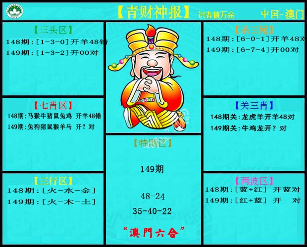 刘半仙