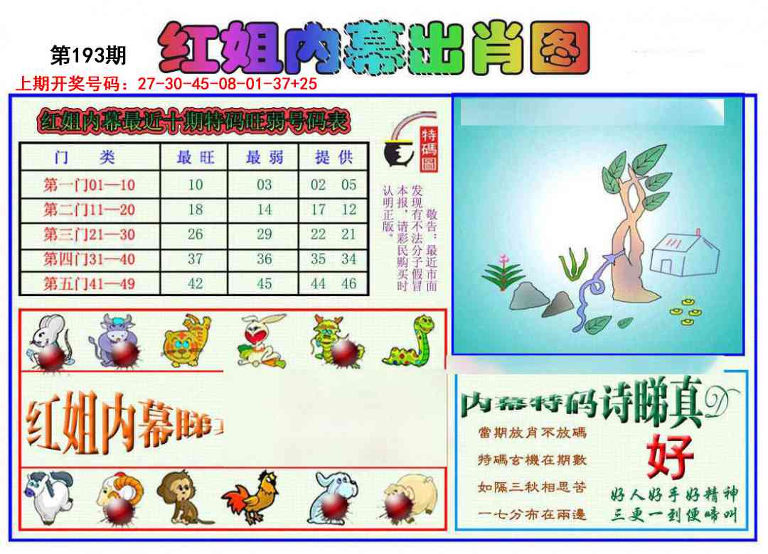 报彩神童