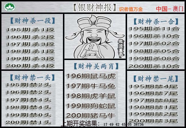澳门百彩通