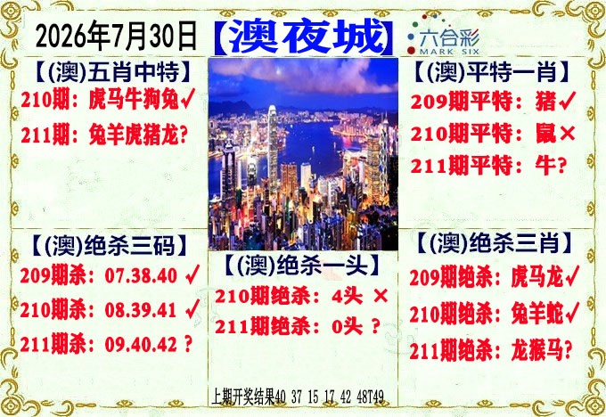 澳门马经论坛