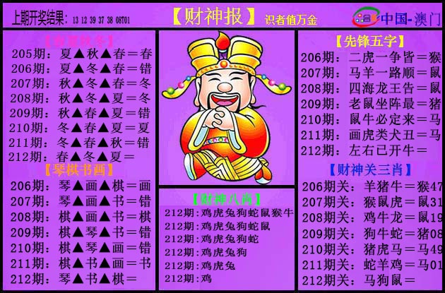 澳门马经论坛