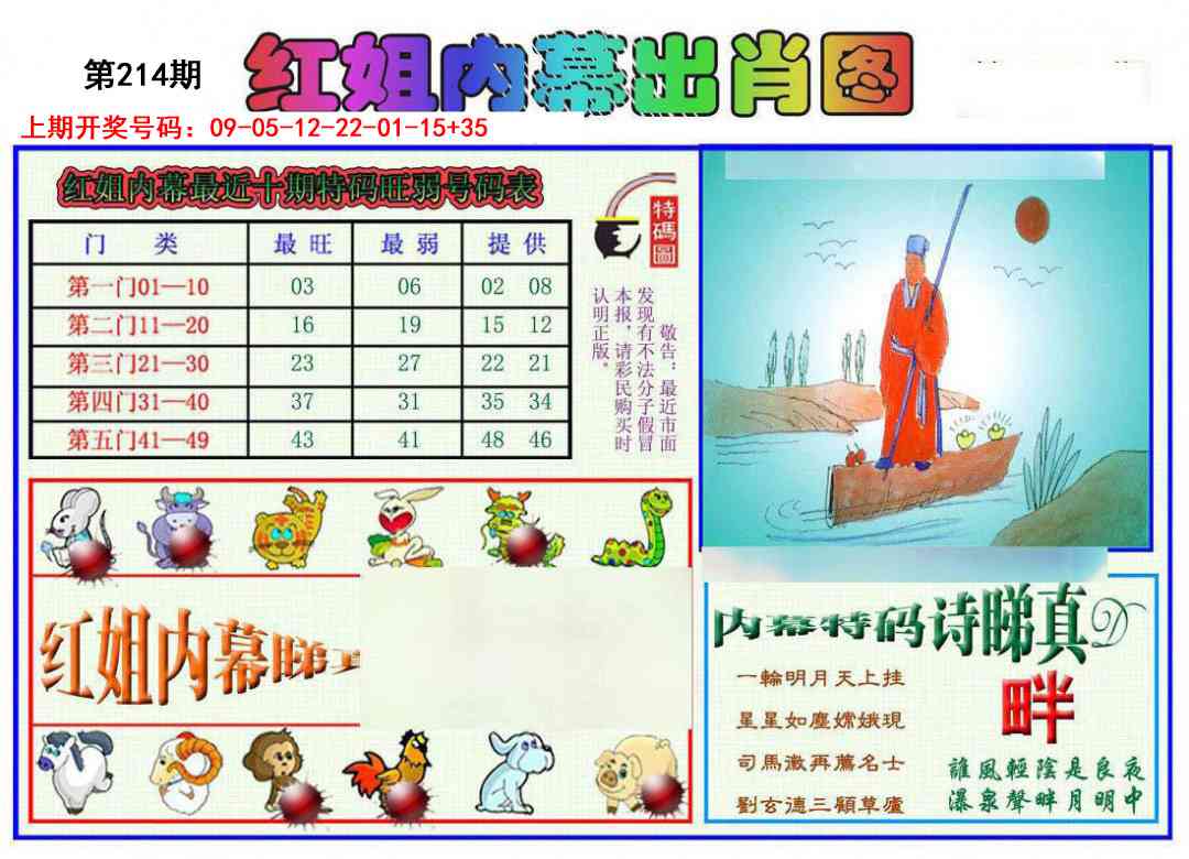 报彩神童