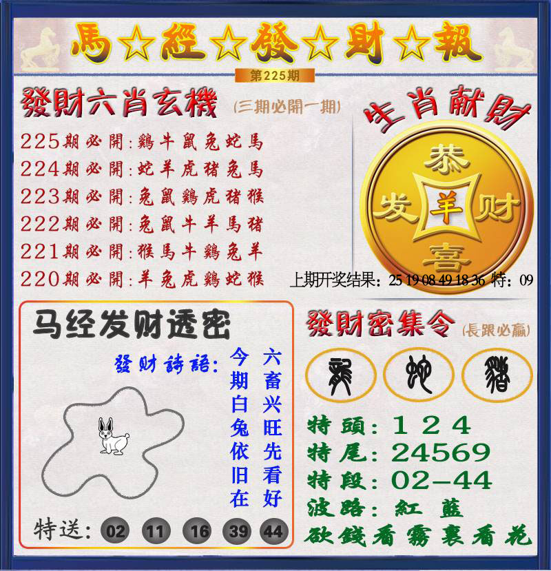 ����Ŵ�