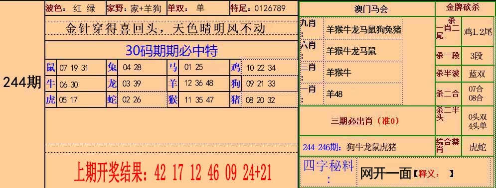 澳门大三巴
