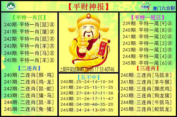 澳门救世祖