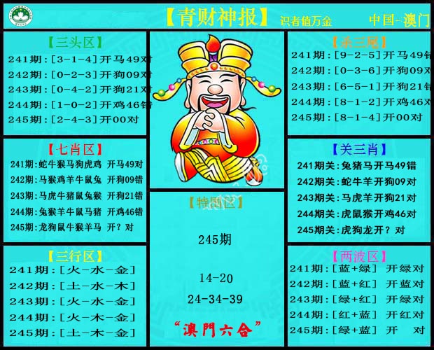 澳门救世祖
