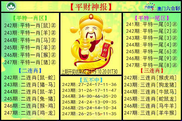 澳门救世祖