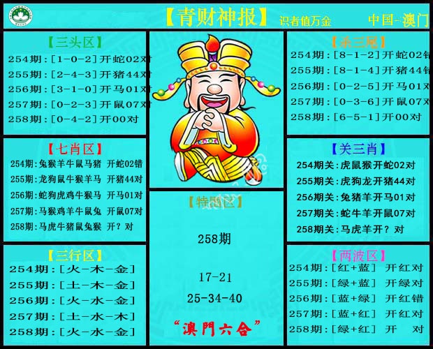 澳门马经论坛