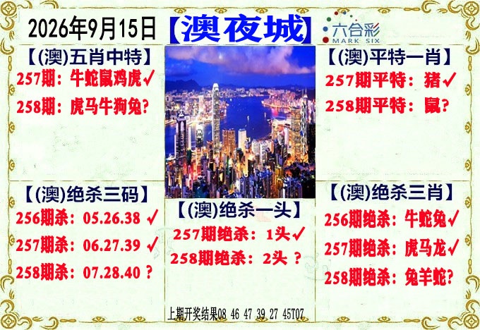 澳门马经论坛