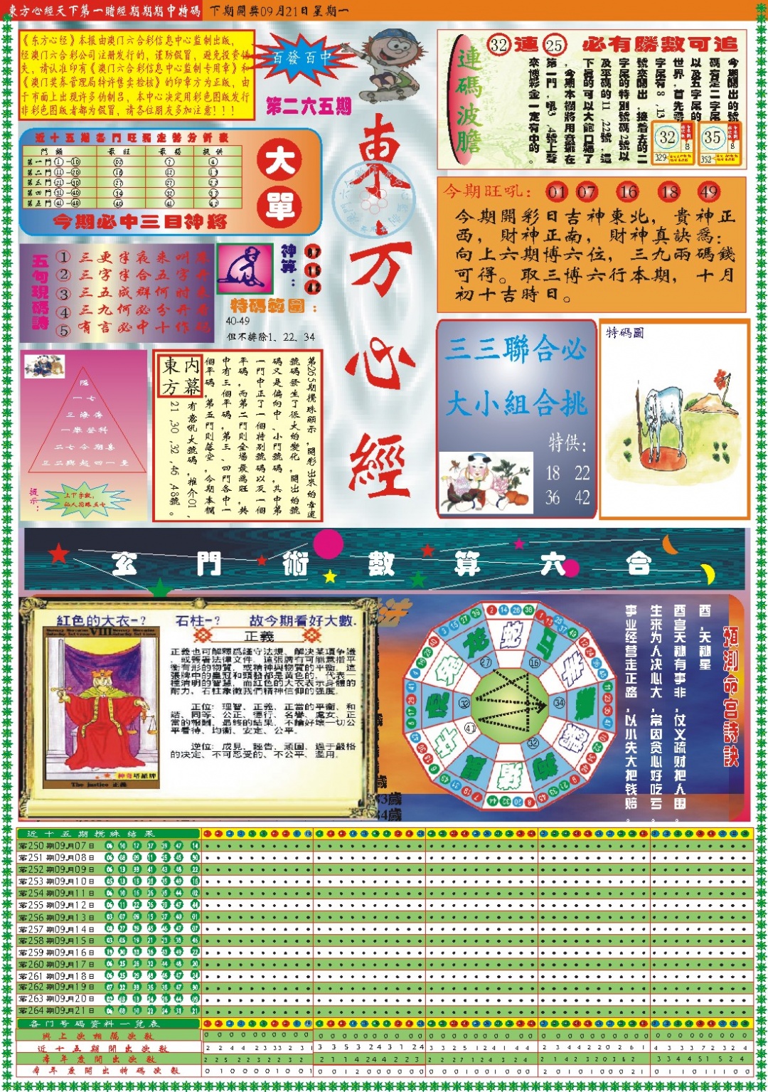 澳门奇人中特