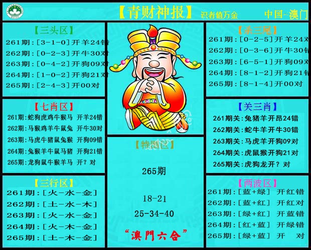 澳门奇人中特