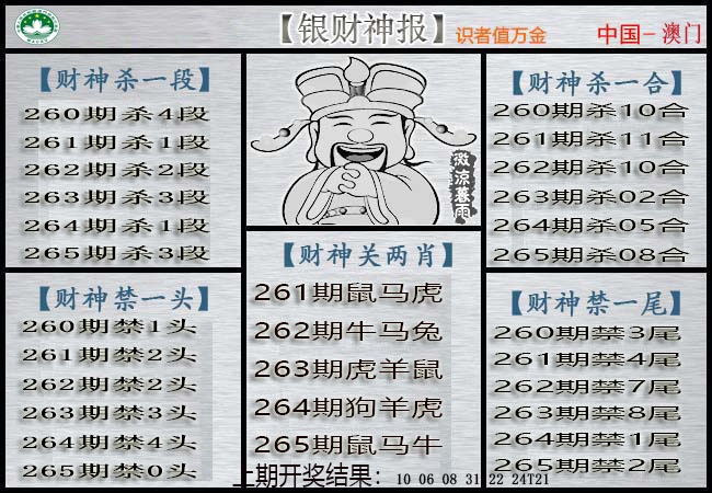 澳门奇人中特