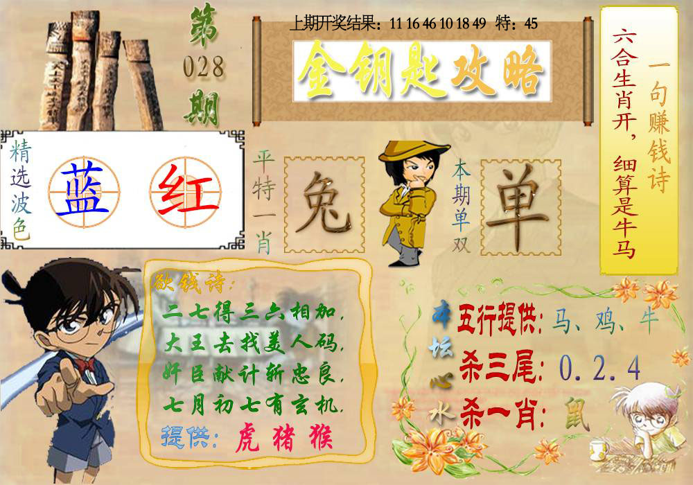 ���ͼƬ�Ŵ�