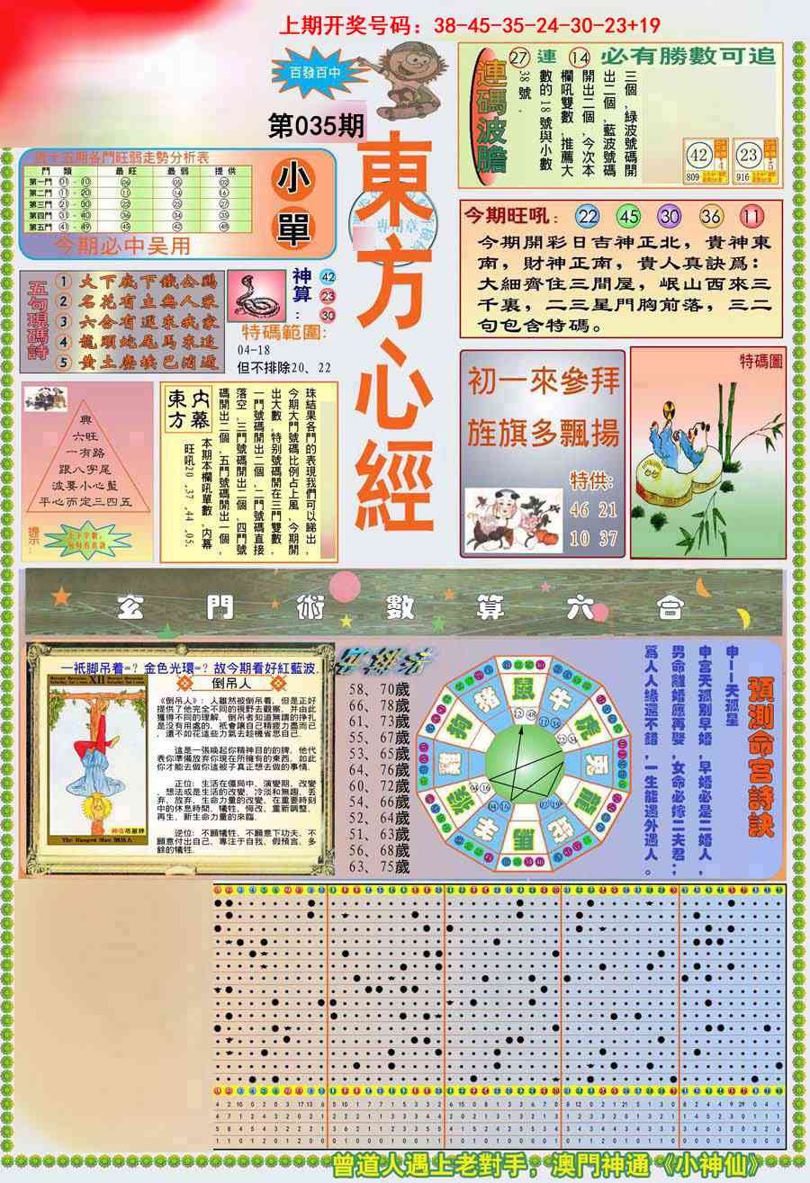 (新版)东方心经A