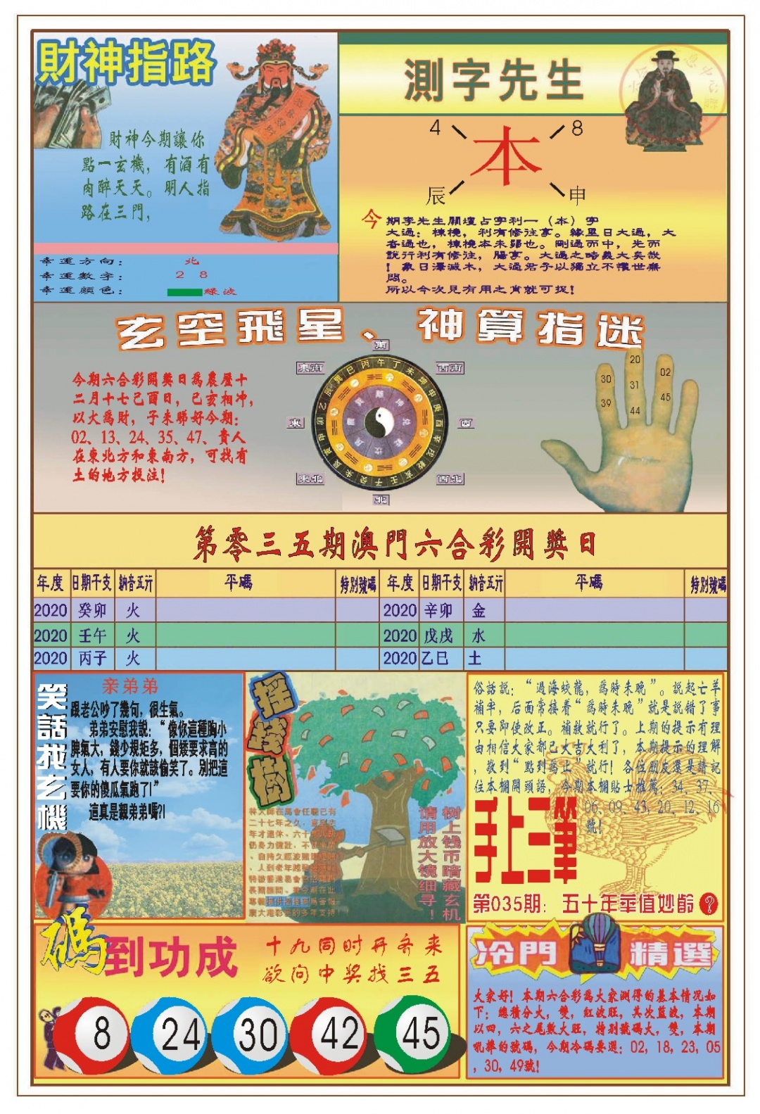 (新版)四柱预测B