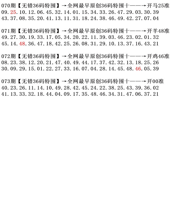 ���ͼƬ�Ŵ�