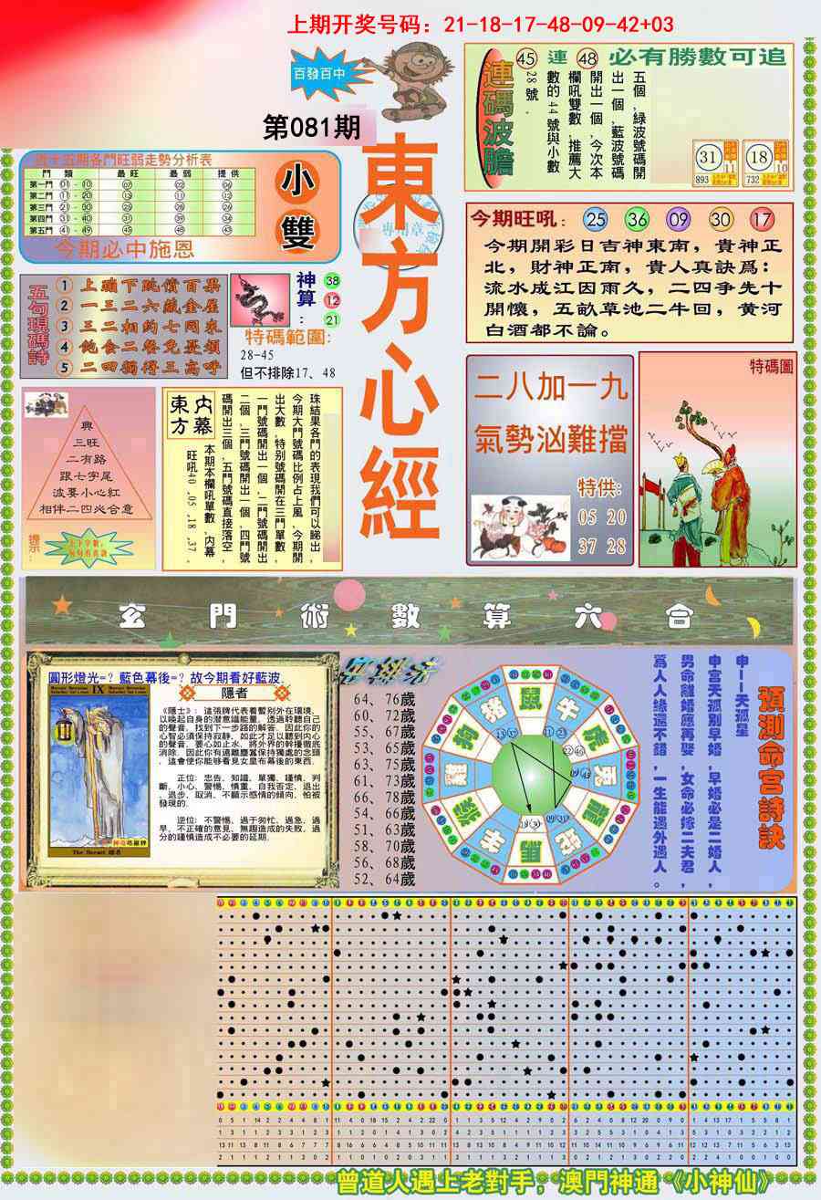 (新版)东方心经A