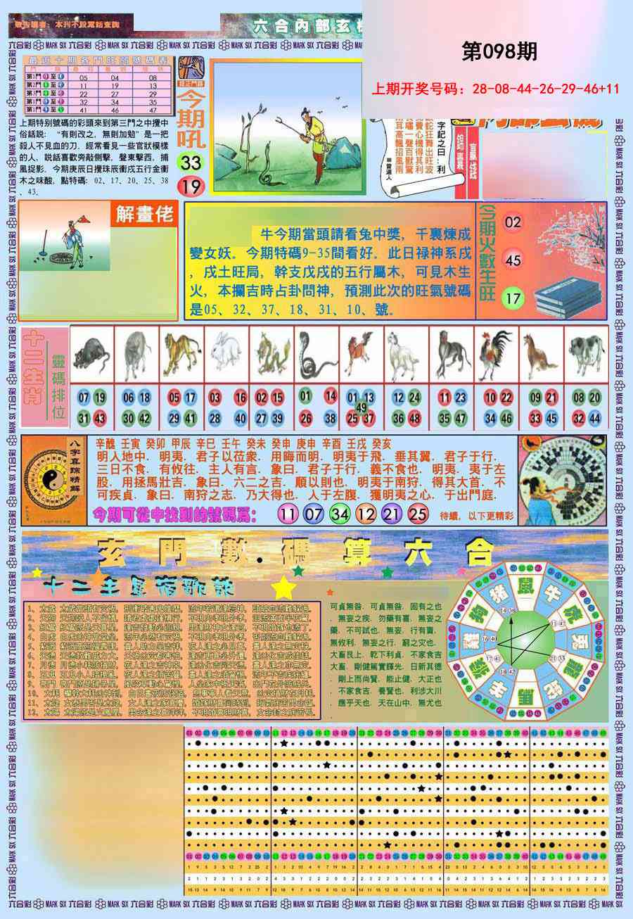 (新版)内部玄机A