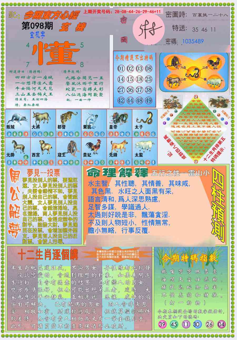 (新版)东方心经B