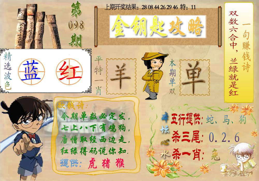 《金钥匙攻略》