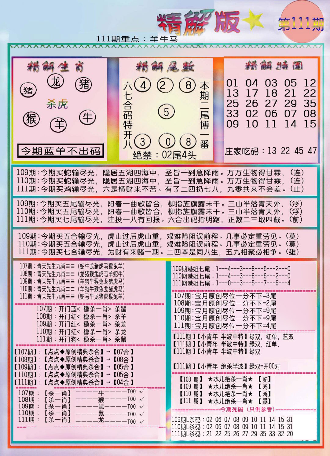 更新中...