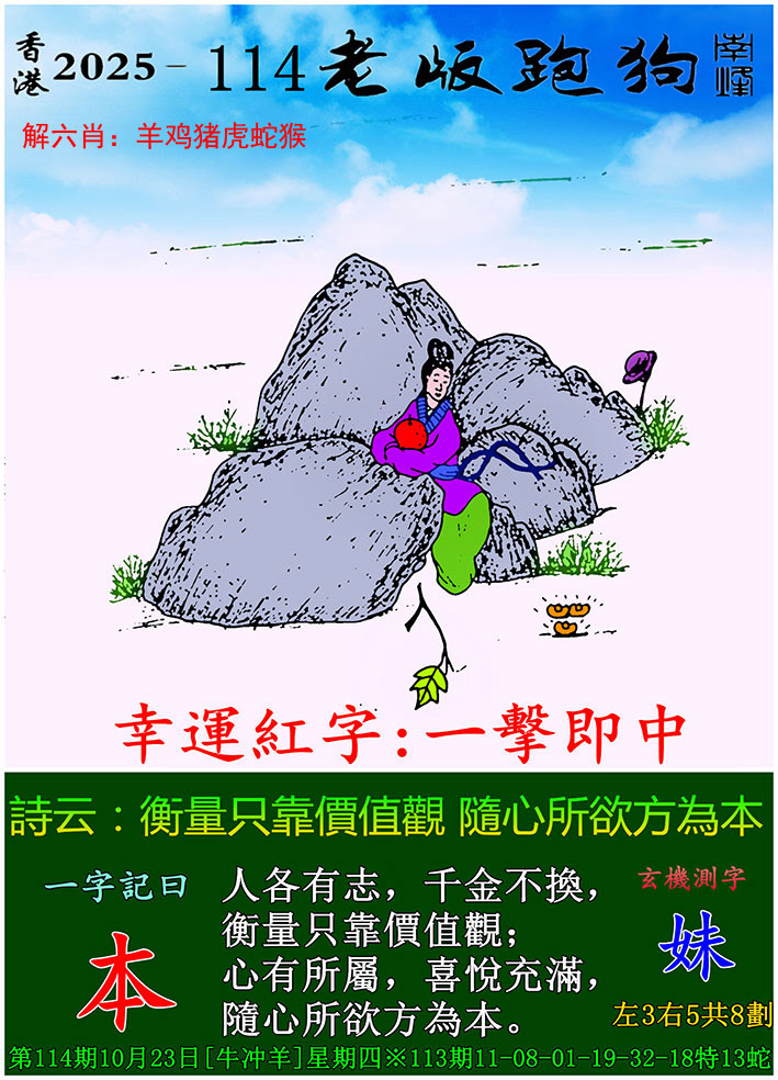 资料正在制作中……